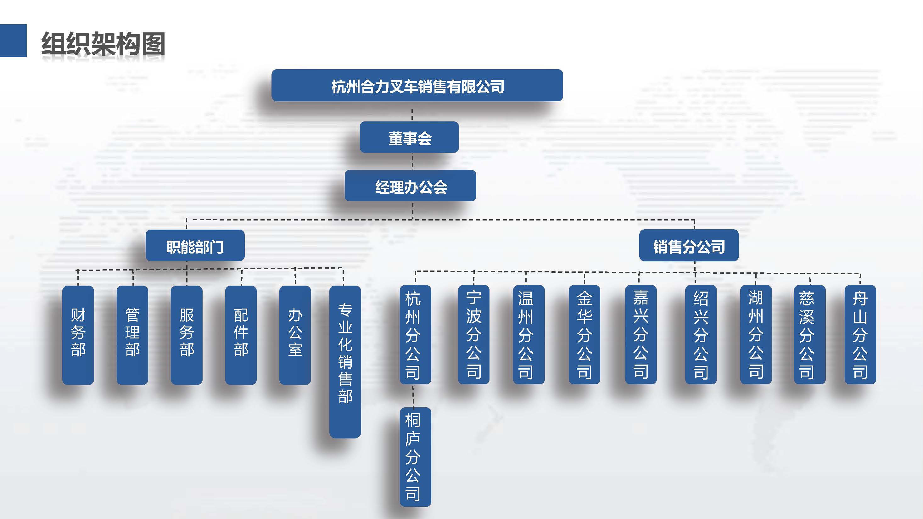 杭州协力构造机构图.jpg